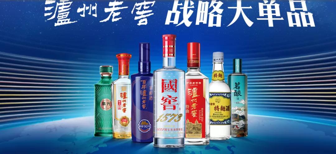 关于泸州老窖中报,我想说几点!